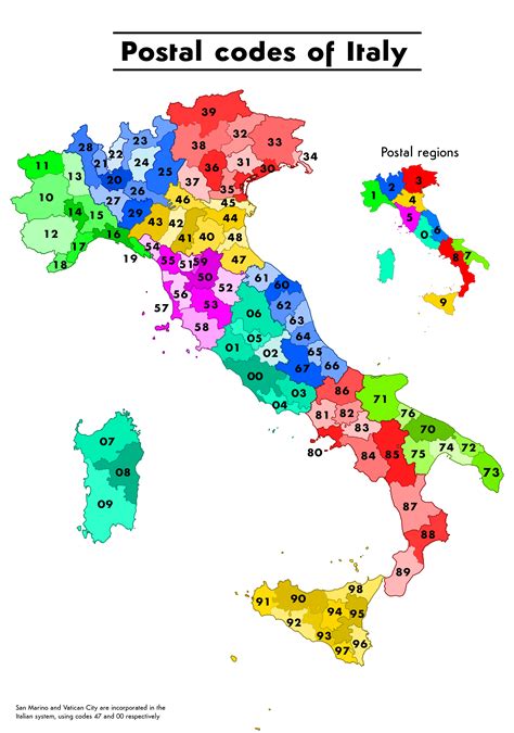 Monza E Brianza Post Codes: Italy 